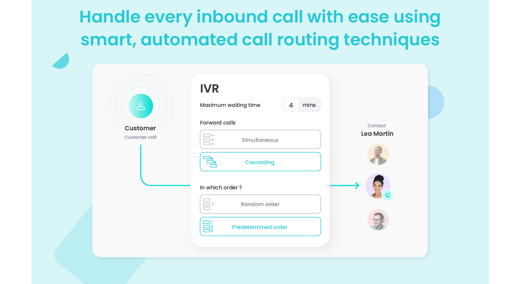 Automatically sort and route inbound calls to the right agent